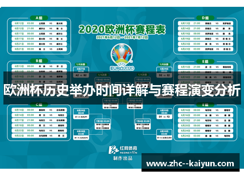 欧洲杯历史举办时间详解与赛程演变分析