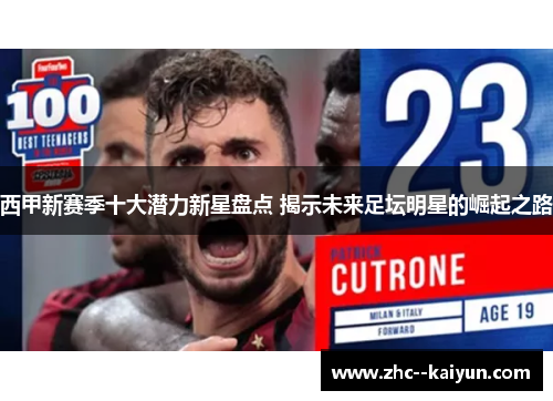 西甲新赛季十大潜力新星盘点 揭示未来足坛明星的崛起之路