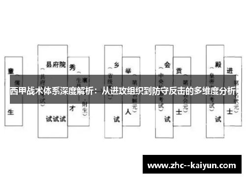 西甲战术体系深度解析：从进攻组织到防守反击的多维度分析