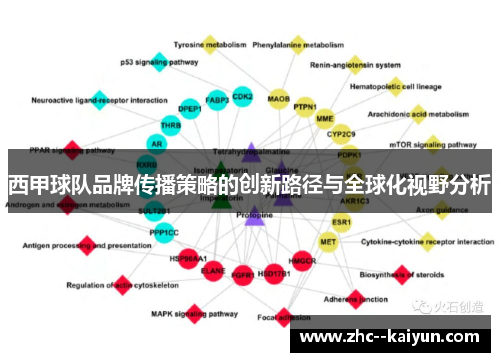 西甲球队品牌传播策略的创新路径与全球化视野分析 西甲球队品牌传播策略的创新路径与全球化视野分析