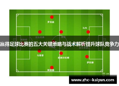 赢得足球比赛的五大关键策略与战术解析提升球队竞争力