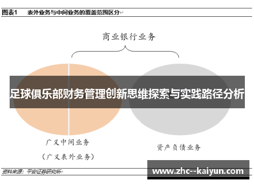 足球俱乐部财务管理创新思维探索与实践路径分析