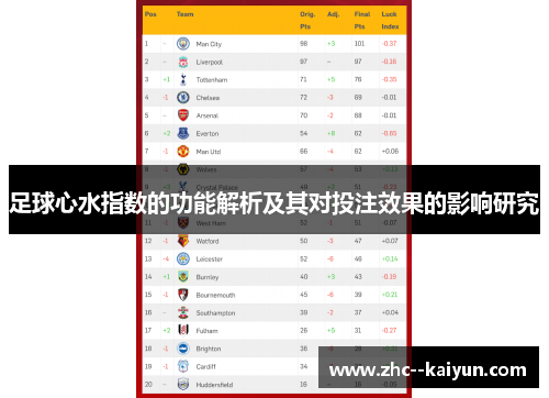 足球心水指数的功能解析及其对投注效果的影响研究