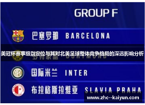 美冠杯赛事级别定位与其对北美足球整体竞争格局的深远影响分析