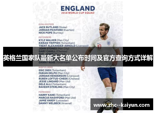 英格兰国家队最新大名单公布时间及官方查询方式详解