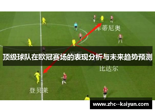 顶级球队在欧冠赛场的表现分析与未来趋势预测 顶级球队在欧冠赛场的表现分析与未来趋势预测