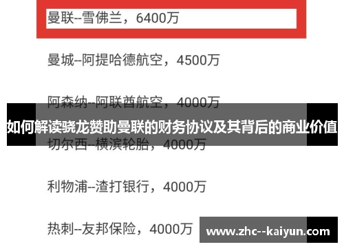 如何解读骁龙赞助曼联的财务协议及其背后的商业价值