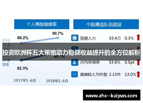 投资欧洲杯五大策略助力稳健收益提升的全方位解析