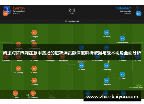 凯恩对阵热刺在意甲赛场的进攻端贡献深度解析数据与战术视角全面分析