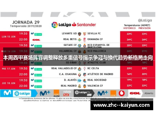 本周西甲赛场阵容调整释放多重信号揭示争冠与换代趋势新格局走向