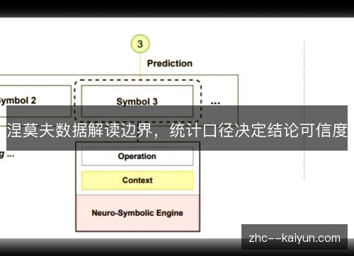涅莫夫数据解读边界，统计口径决定结论可信度